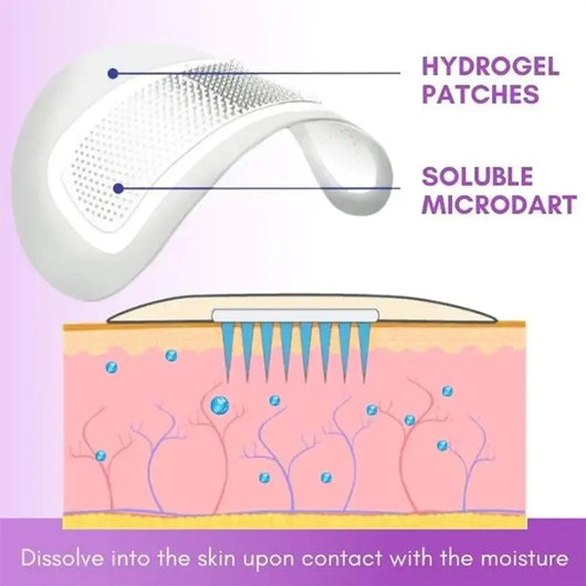1 par de parches antiarrugas con microagujas para ojos, con colágeno para una hidratación profunda y suavizar las patas de gallo y la hinchazón.