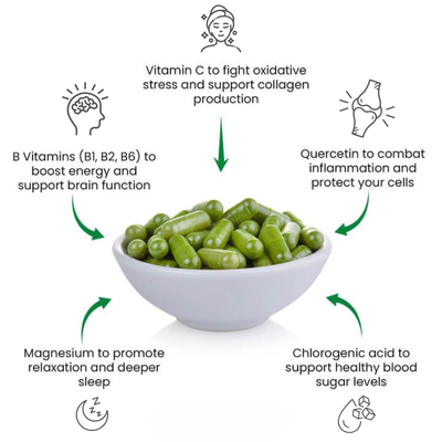 Cápsulas de moringa (800 mg)