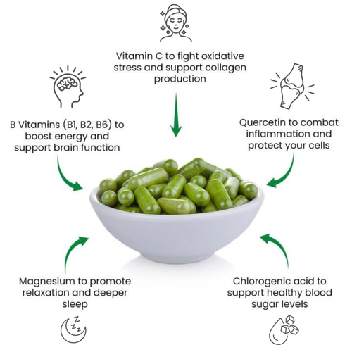 Cápsulas de moringa (800 mg)